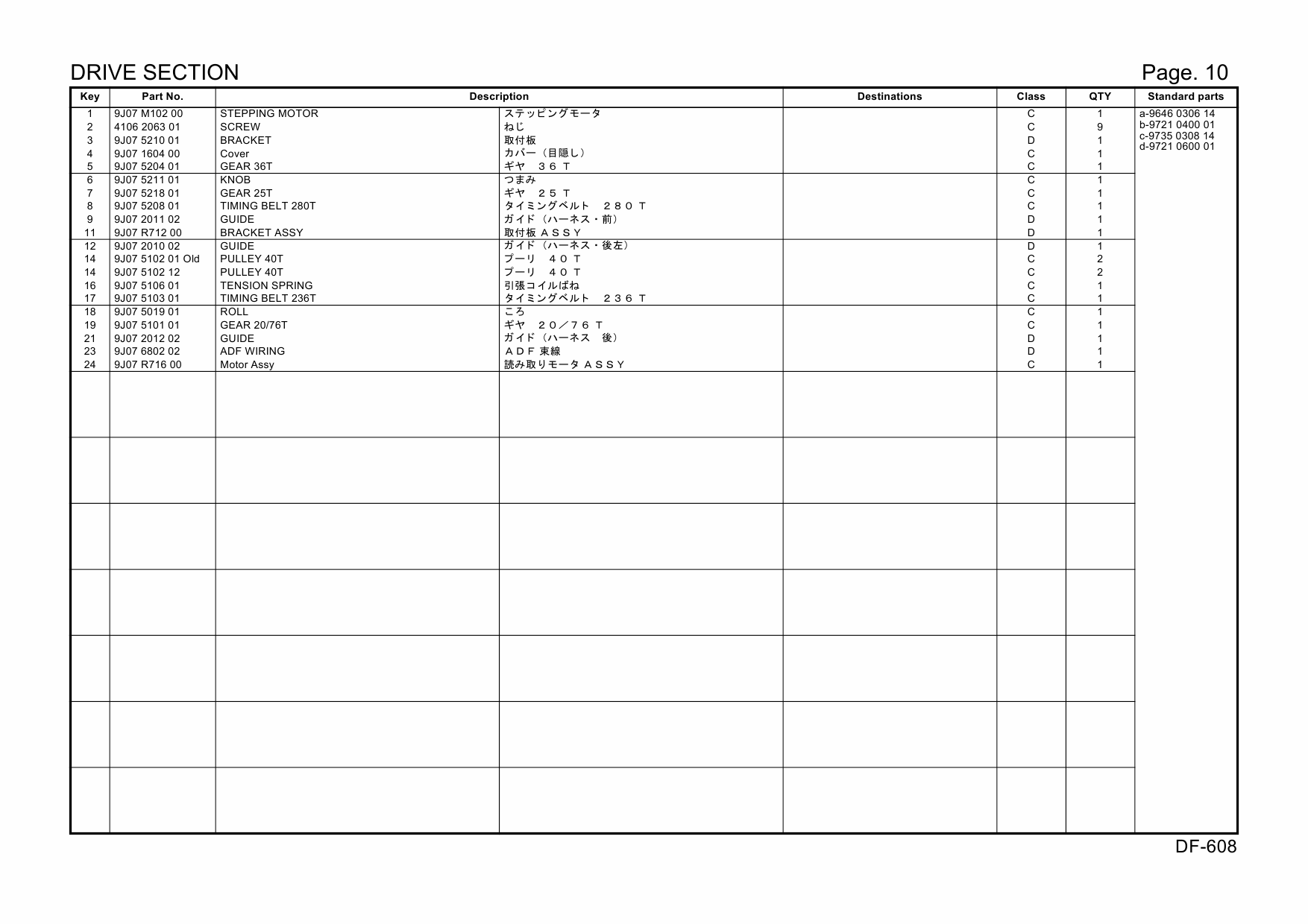 Konica-Minolta Options DF-608 9J07 Parts Manual-2